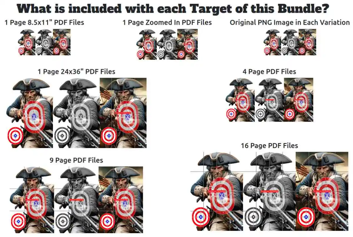 American Revolution Targets - what is included?