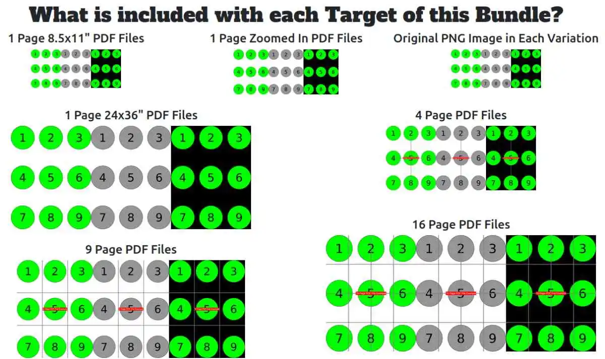 Audio Command Targets - what is included.