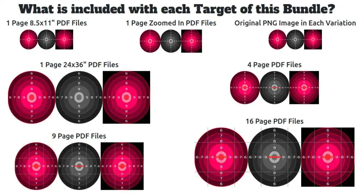 Bullseye Targets - what is included?