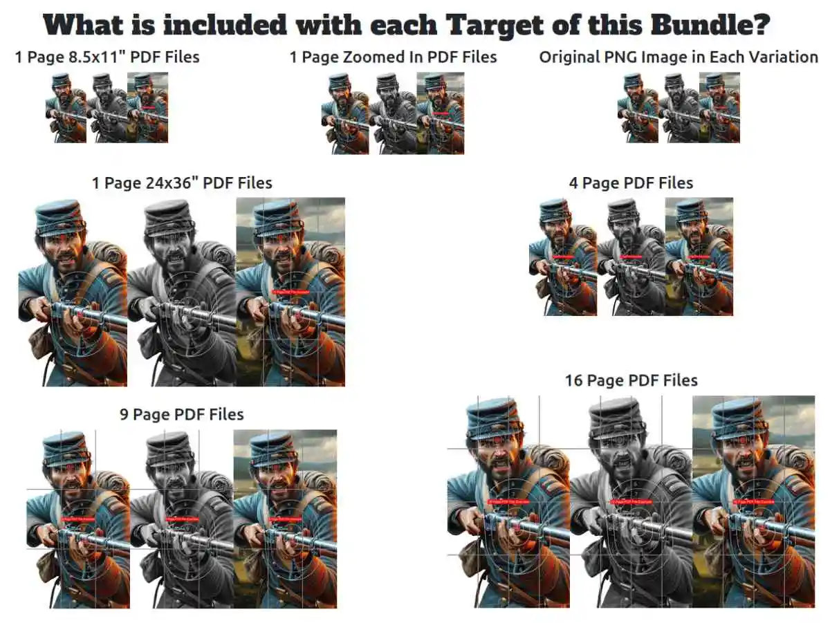 Civil War Targets - what is included?