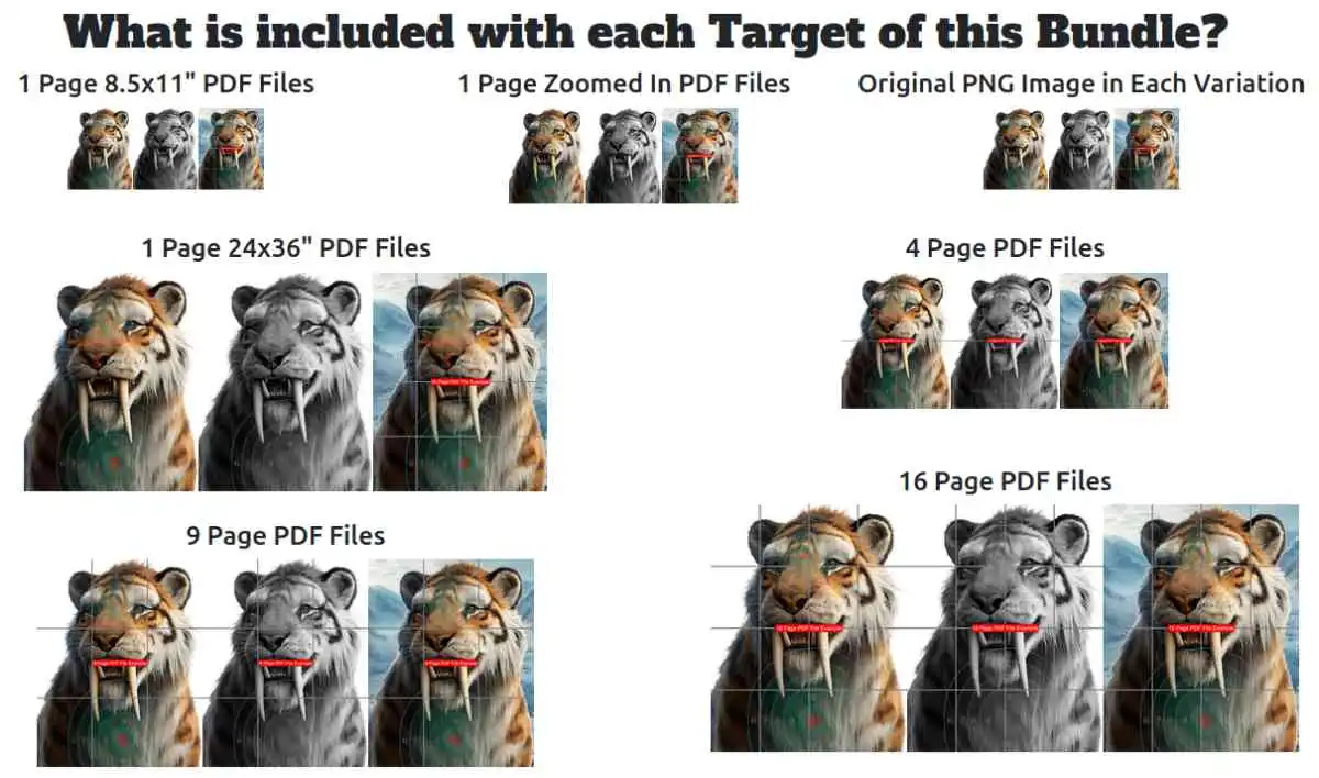Ice Age Targets - what is included?