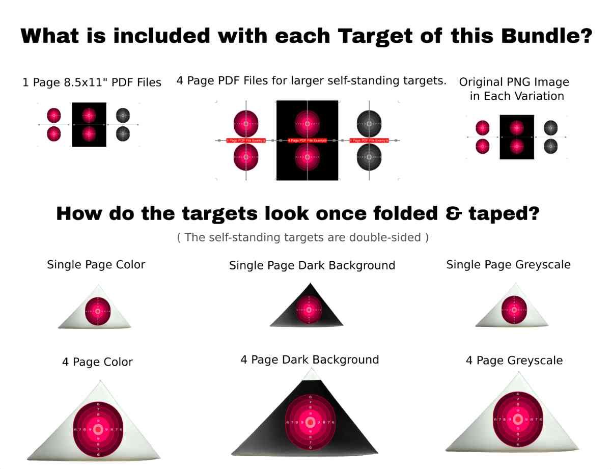 Self-standing Targets - what is included?